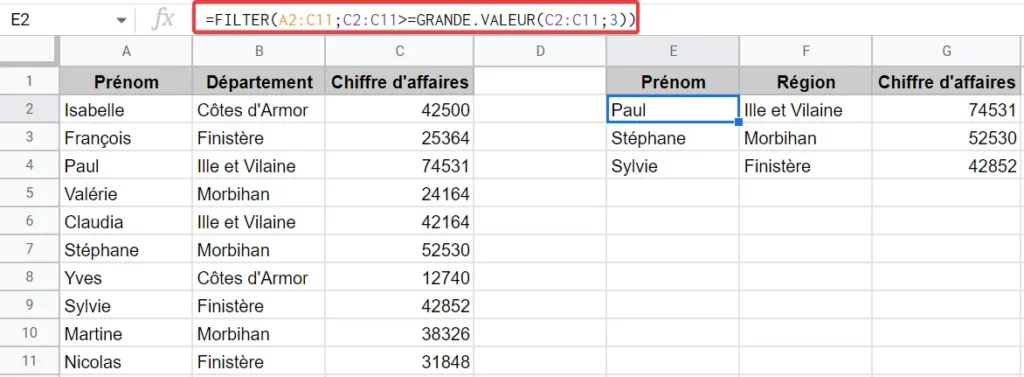 Filtrer les 3 premiers résultats dans Google Sheets