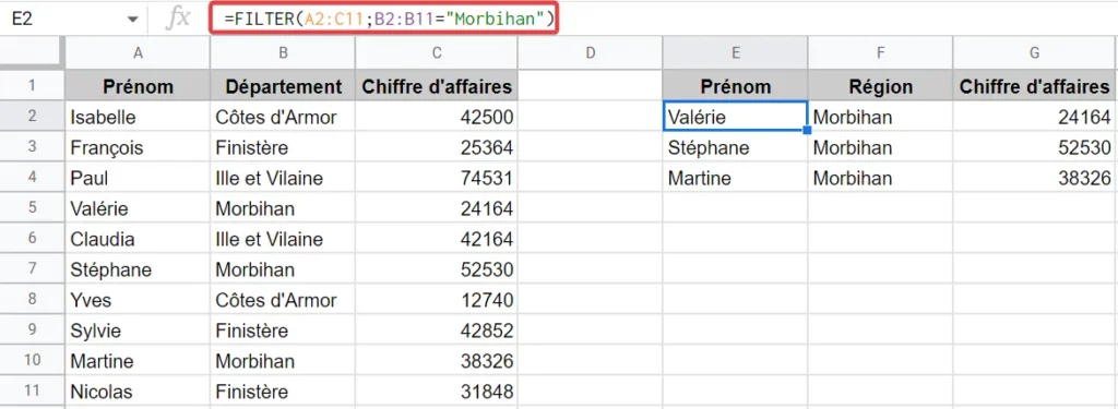 Filtrer les données en fonction du département à l'aide de la formule FILTER