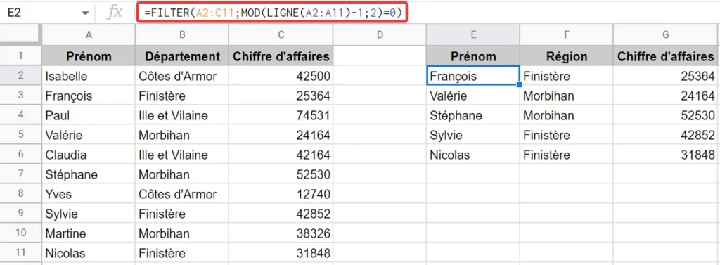 Filtrer les lignes numérotées impaires ou les lignes numérotées paires dans Google Sheets
