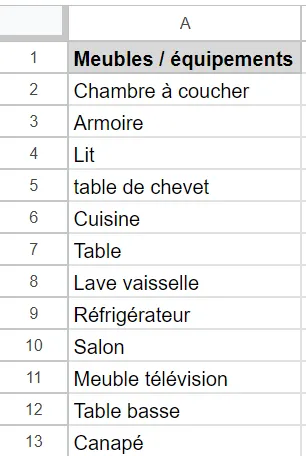 Texte qui n’est pas mis en retrait dans Google Sheets