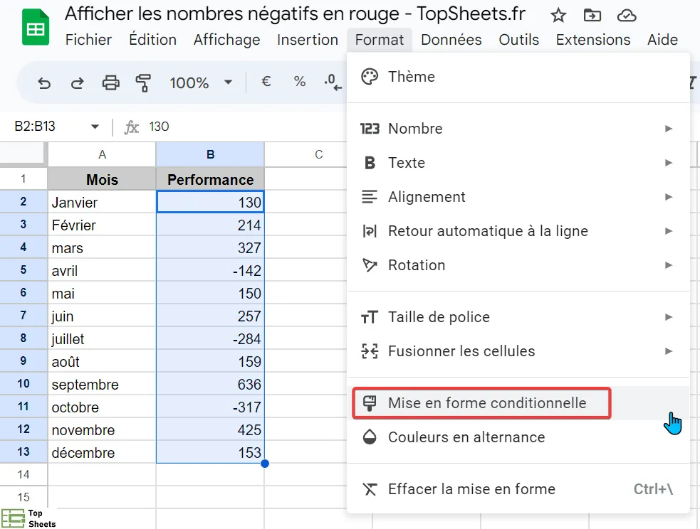 Cliquez sur Mise en forme conditionnelle