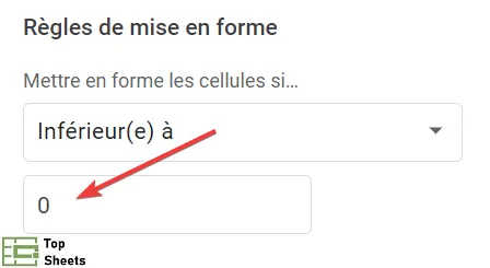Définissez la valeur inférieure à 0