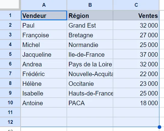 Sélectionnez votre plage de données