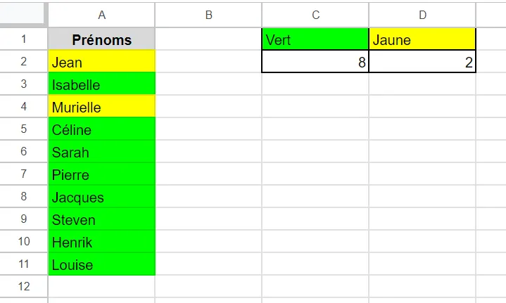 Exemple pour connaître rapidement le nombre total de cellules qui ont la couleur de fond verte et jaune