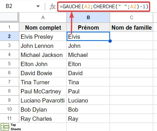 Formule GAUCHE pour extraire le prénom