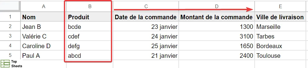 Une colonne à déplacer dans Google Sheets