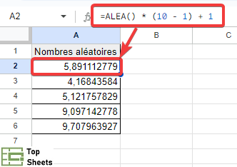 ALEA avec limite supérieure et inférieure