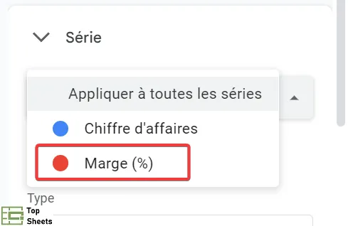 Appliquer à la série Marge