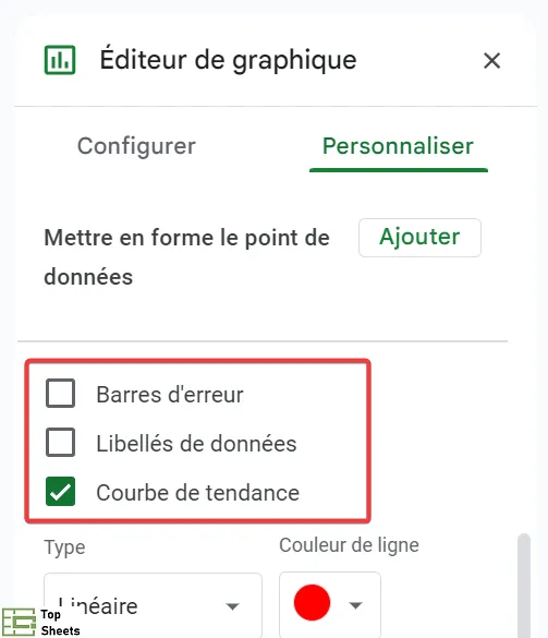 Barres d'erreur, Libellés de données et Courbe de tendance dans le nuage de points