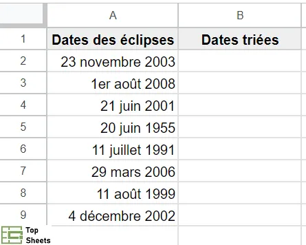 Base de données pour trier les dates dans Google Sheets