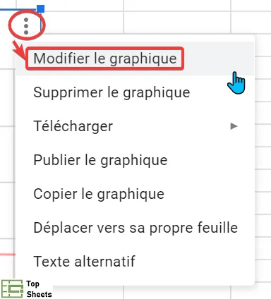 Cliquez sur Modifier le graphique