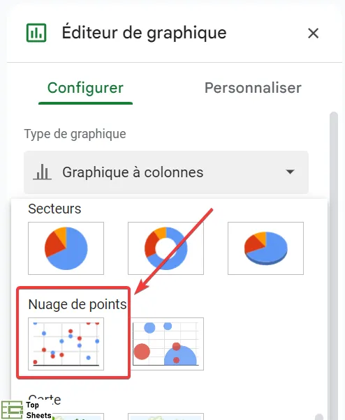 Cliquez sur graphique à nuage de points