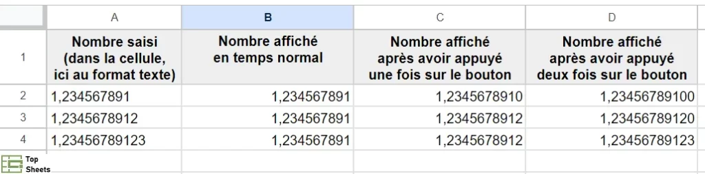 Comment faire pour que Google Sheets arrête d'arrondir