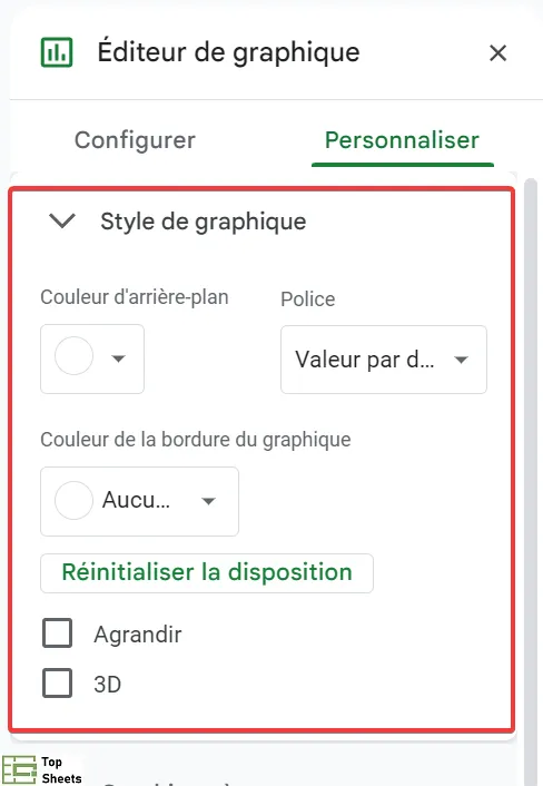 Comment modifier le style de graphique dans Google Sheets
