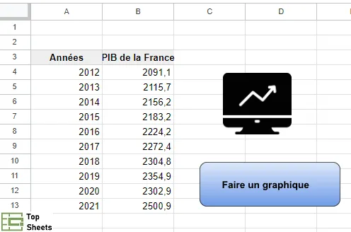 Dessiner un bouton dans Google Sheets