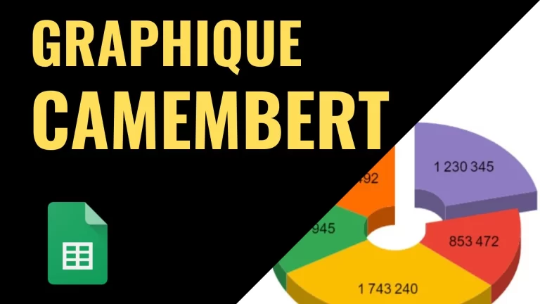 Faire un graphique camembert dans Google Sheets