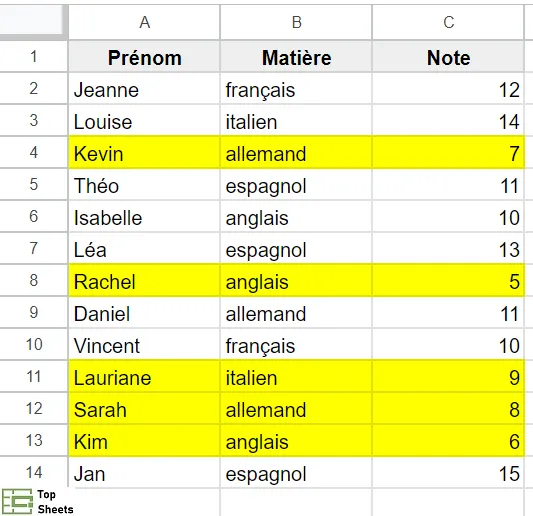 Filtrer par couleur dans Google Sheets - Plage de données