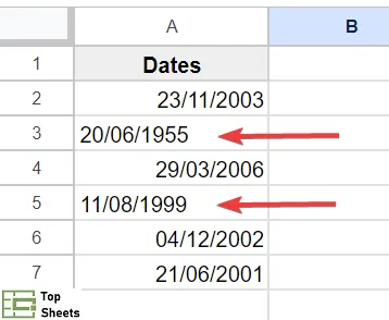 Les dates au format texte sont alignées à gauche