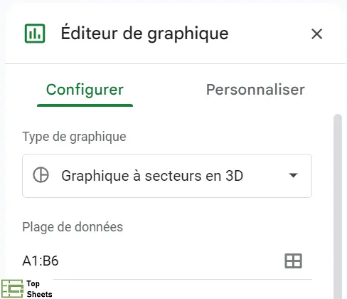 Modifier la plage des données du graphique à secteurs