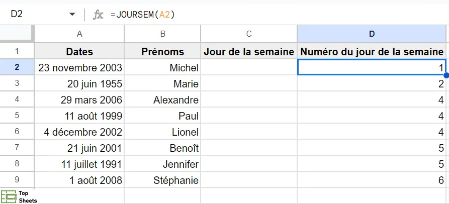 Trier avec la fonction jour de la semaine JOURSEM