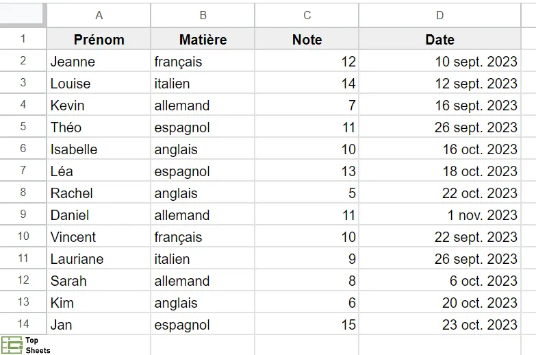 Un exemple de tableau dans Google Sheets avec des dates