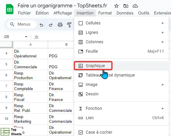 Cliquez sur Graphique dans le menu déroulant