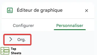 Cliquez sur le menu déroulant pour Org