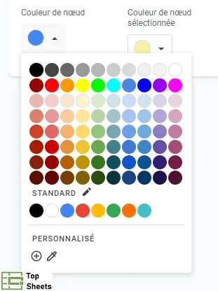 Cliquez sur le menu déroulant pour la couleur du nœud et choisissez une couleur différente