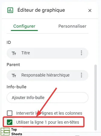 Cochez l'option Utiliser la ligne 1 pour les en-têtes