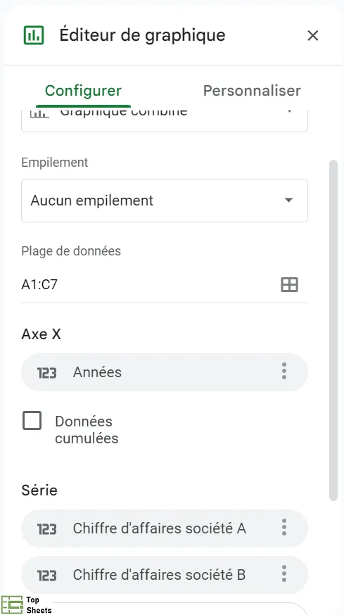 Editeur de graphique dans Google Sheets
