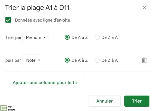 Trier ensuite par Note