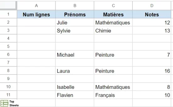Base de données qui contient des lignes vides