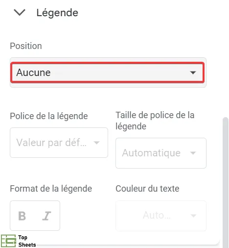 Définir la légende sur aucune