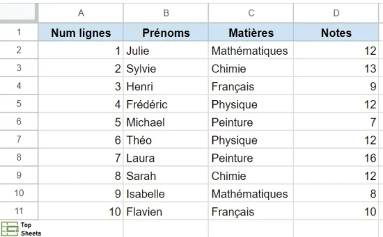 Données dont les lignes ont été numérotées