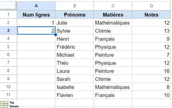 Saisissez 2 dans la deuxième cellule juste en dessous du 1 que vous avez saisi