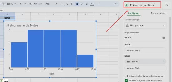 Un graphique apparaît avec la fenêtre de l'éditeur de graphique sur le côté droit de l’écran