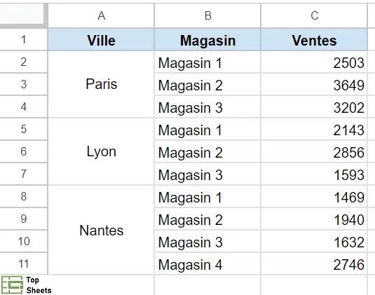 Empiler verticalement l'ensemble des données