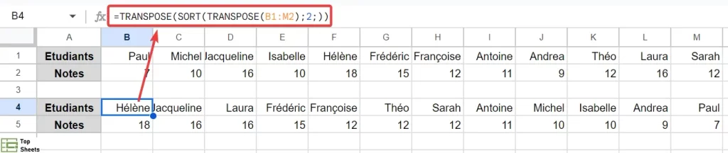 Transposer et trier les données à l'aide d'une formule