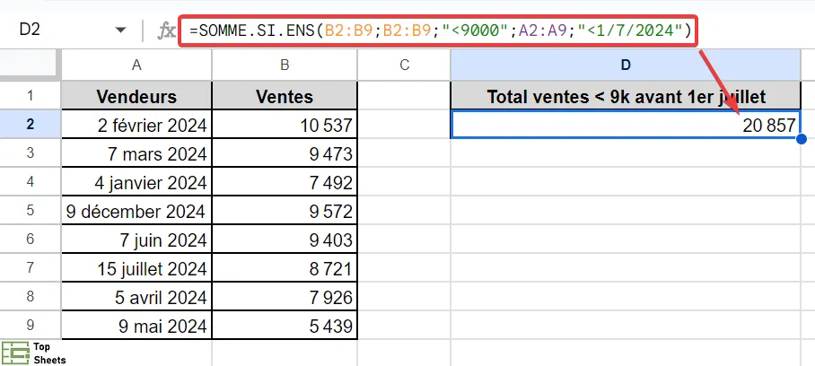 Exemple de formule SOMME.SI.ENS dans Google Sheets