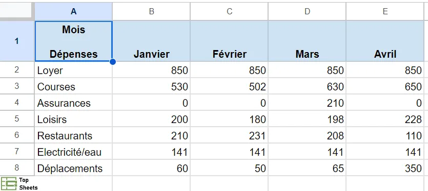 Les deux mots saisis avec un espace entre les deux