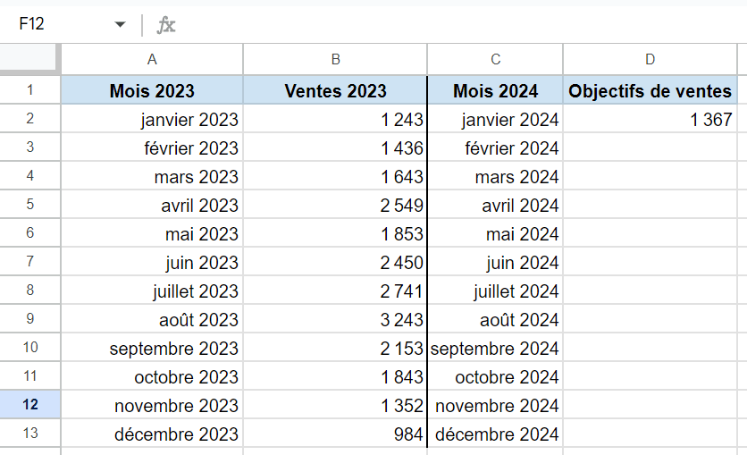 Remplir automatiquement la formule dans une colonne Google Sheets - GIF