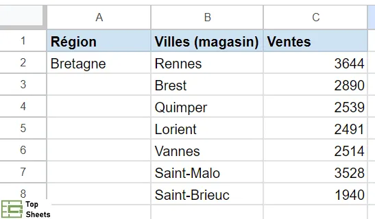 Remplir la même donnée dans Google Sheets
