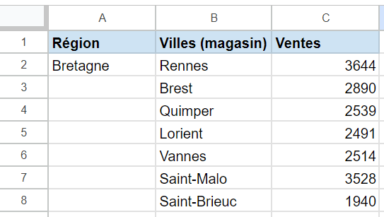 Remplir la même valeur à l'aide de la poignée de recopie dans Google Sheets - GIF