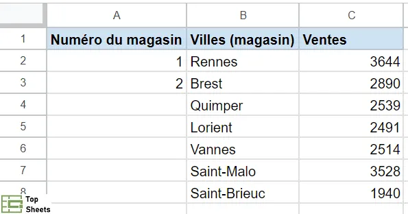 Remplir une série de nombres dans une colonne de Google Sheets