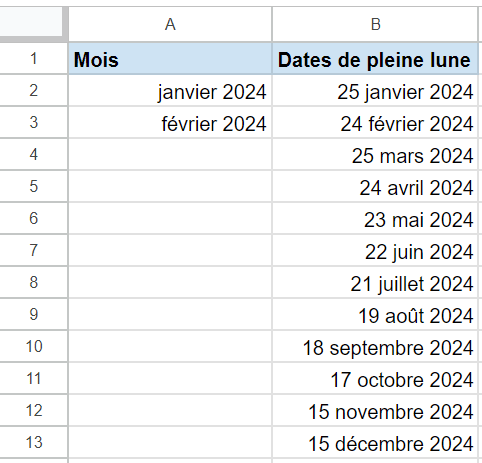 Remplissez le nom des mois avec l'année dans Google Sheets - GIF
