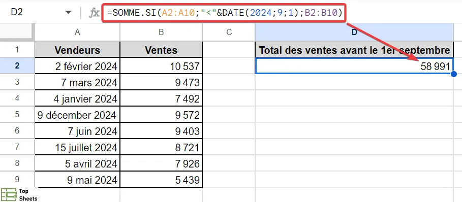 SOMME.SI avec un critère de date
