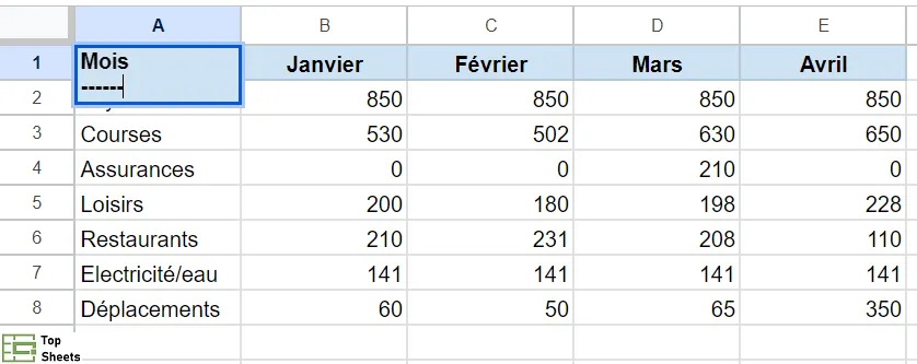 Saisissez des tirets dans la cellule Google Sheets