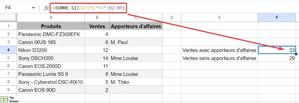 Une capture d'écran montrant comment utiliser SOMME.SI pour calculer en fonction de cellules non vides