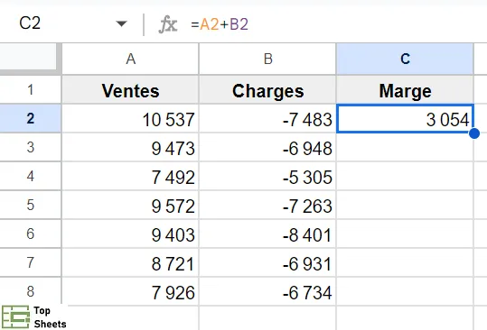 comment Google Sheets applique une formule à une colonne entière