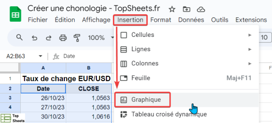 Cliquez sur le menu Insertion puis sur Graphique